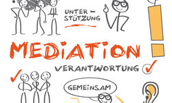 Mediation, Konlfiktlösung, Schlichtung,
